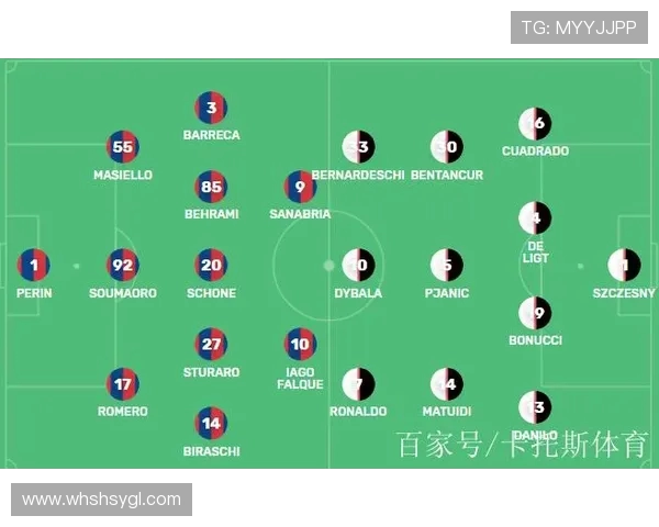 尤文图斯与热那亚对阵阵容分析及比赛前瞻探讨