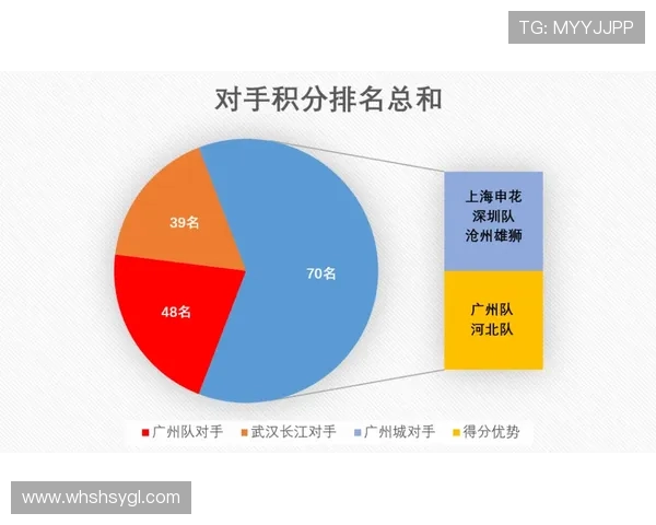 广州极限运动队的防反策略解析与热点趋势探讨