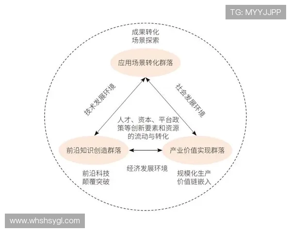 成都乒乓球队加速转型探讨与未来发展路径的热烈讨论