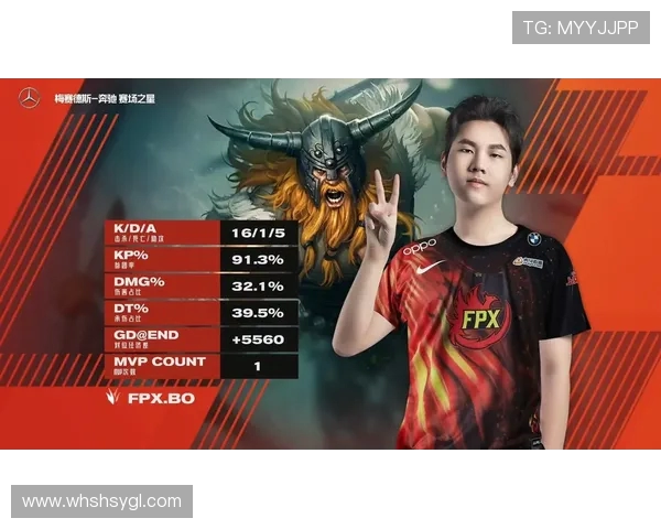 FPX战队盯防策略解析与英雄联盟赛场表现的深度剖析