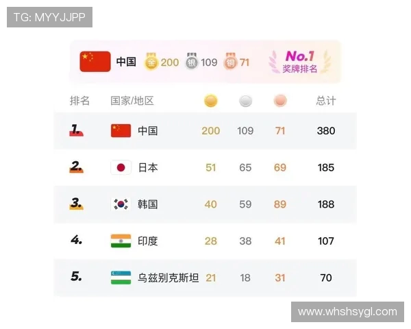 成都排球队团队协作的创新变革与热议探讨