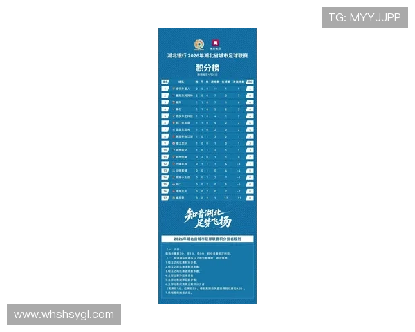 武汉排球队在联合会杯积分榜上以61分稳居第一名